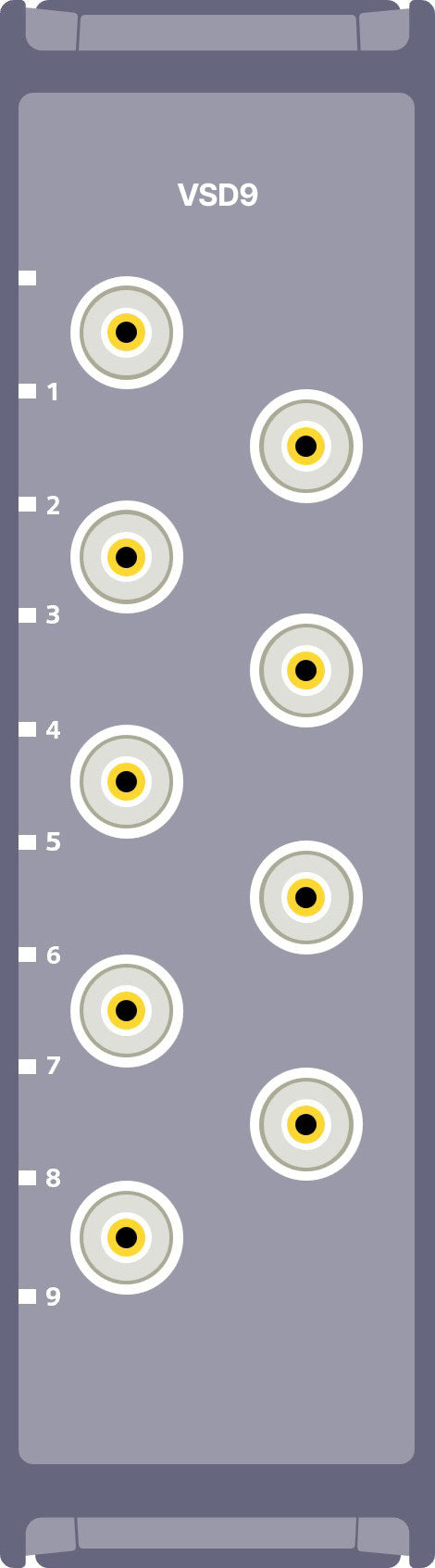 Simcenter SCADAS ES 9-Kanal V/ICP® semi-diff Einheit B